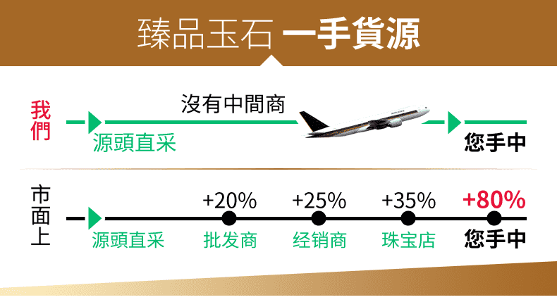 手機端首頁_05